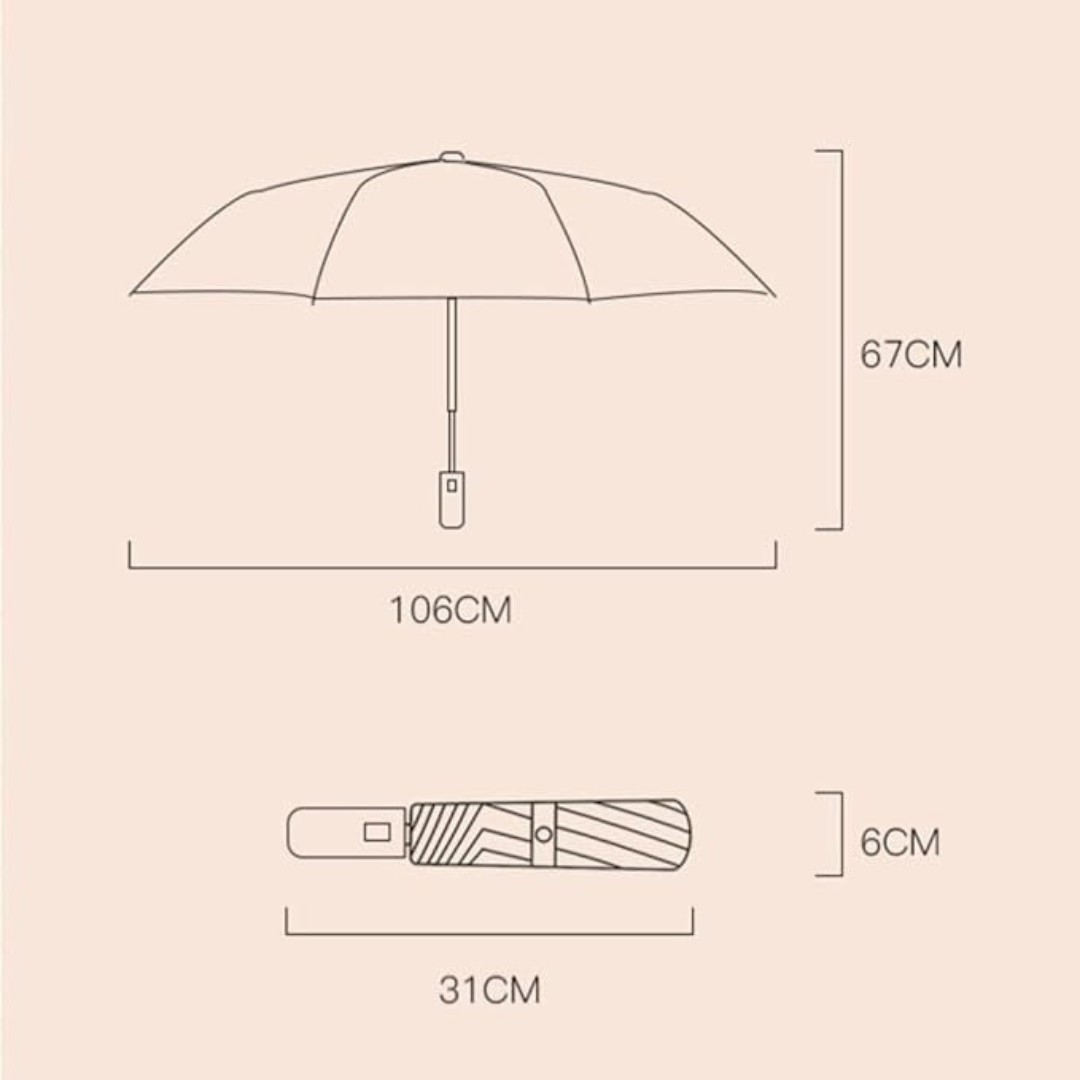 SafeGlow Reverse Auto Umbrella