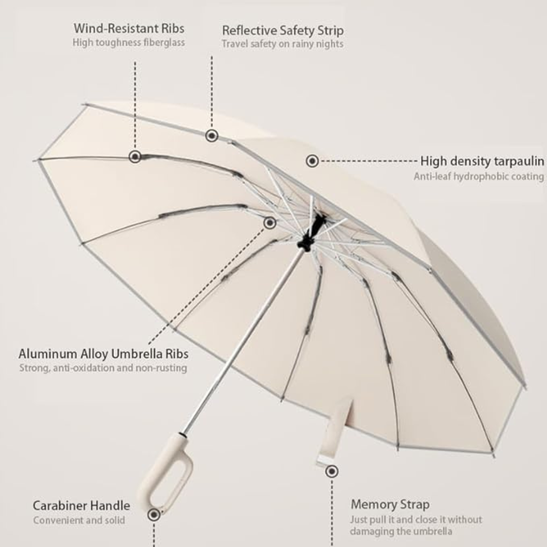 SafeGlow Reverse Auto Umbrella