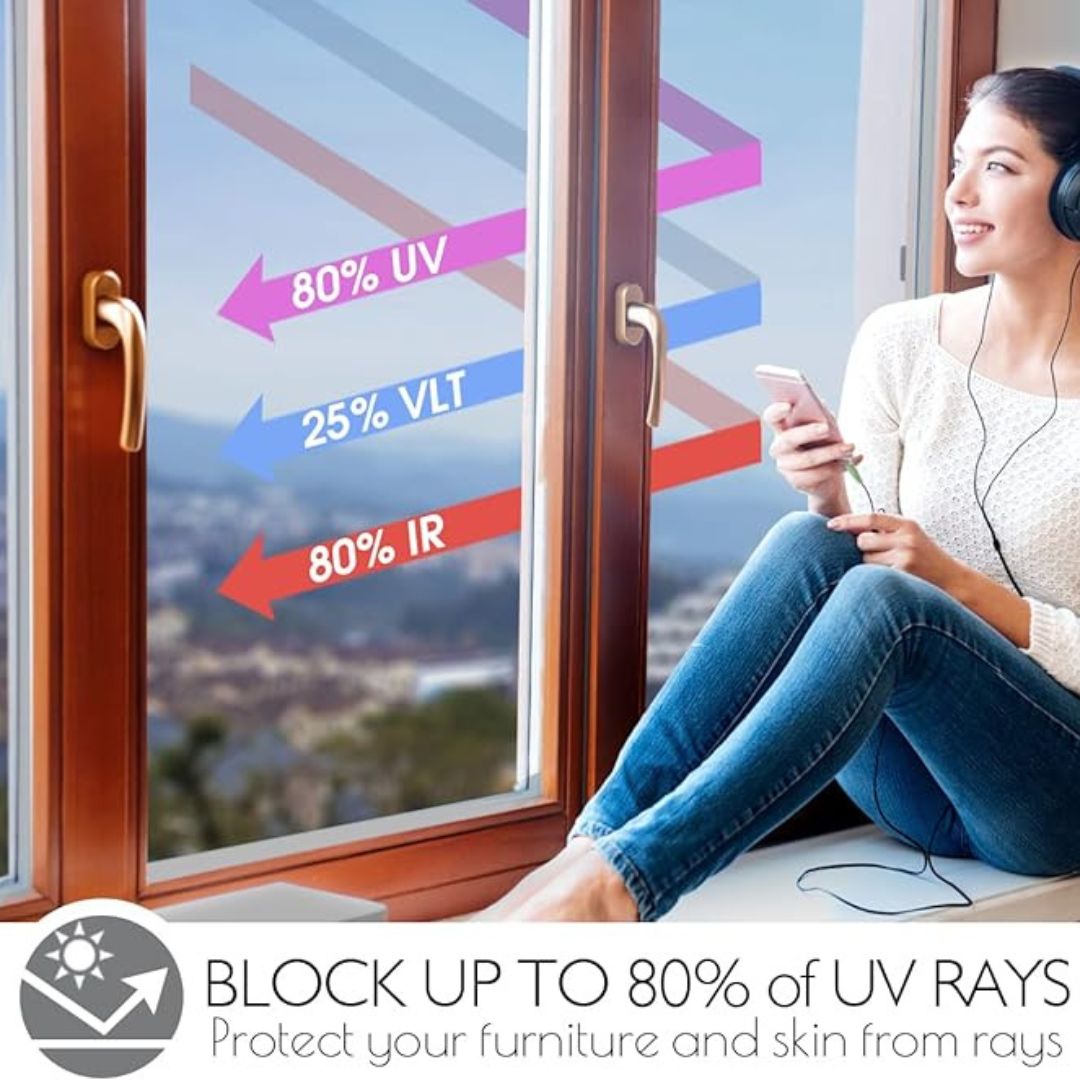 Window Privacy Film