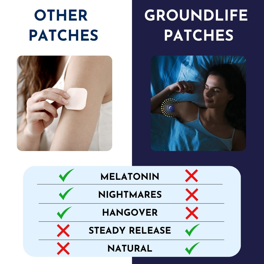 Natural Sleep Patches